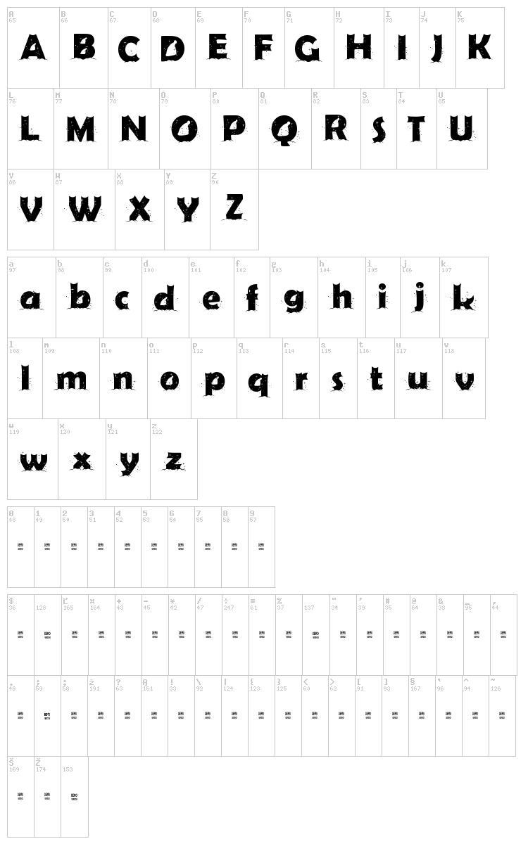 First Christmas font map